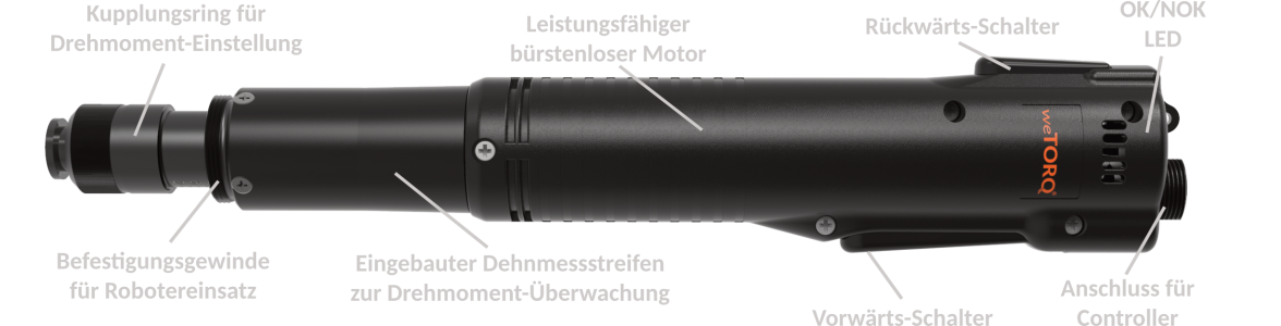 gallery/wtm_erklärung